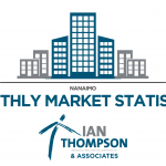 February 2023, Monthly Market Statistics
