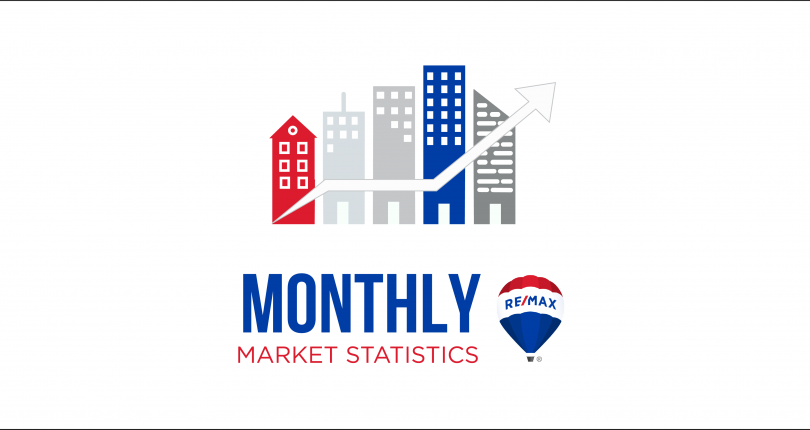 Nanaimo Real Estate April 2020 Market Stats